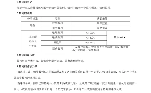 考点13数列概念及通项公式（核心考点讲与练）-2023年高考数学一轮复习核心考点讲与练（新高考专用）(解析版）_2.2025数学总复习_2023年新高考资料_一轮复习