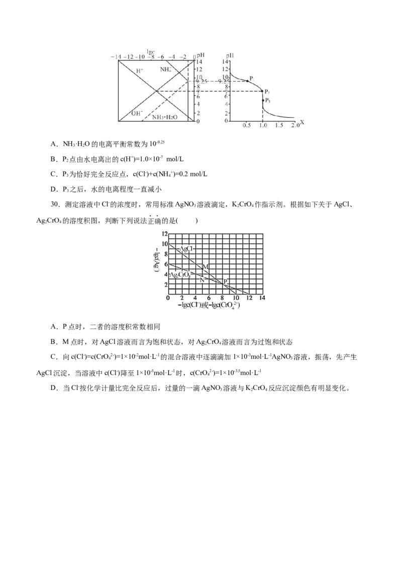 专题11水溶液中的离子反应与平衡-2023年高考化学一轮复习小题多维练（原卷版）_05高考化学_新高考复习资料_2023年新高考资料_一轮复习_2023年新高考化学一轮复习小题多维练