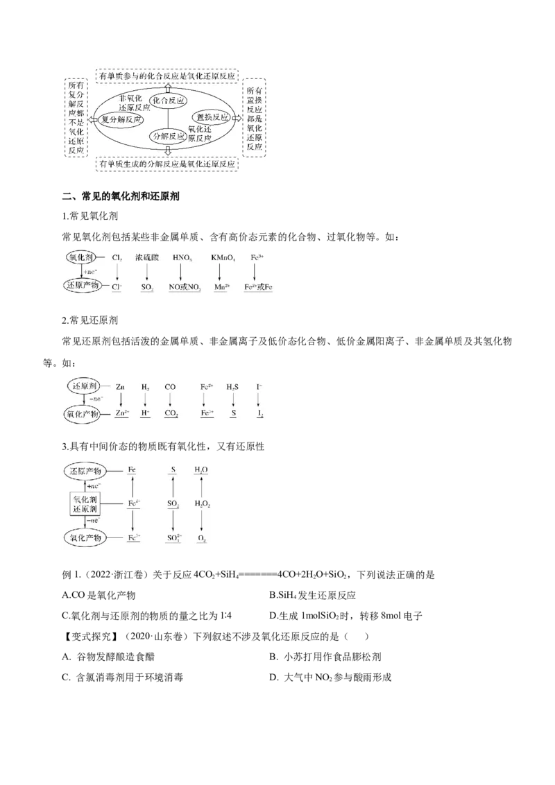专题04氧化还原反应及其应用（讲）原卷版-2023年高考化学二轮复习讲练测（新高考专用）_05高考化学_新高考复习资料_2023年新高考资料_二轮复习