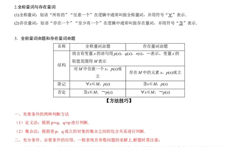 解密02常用逻辑用语（解析版）_2.2025数学总复习_2023年新高考资料_二轮复习_考点2023年高考数学二轮复习讲义+训练（新高考专用）_解密02常用逻辑用语
