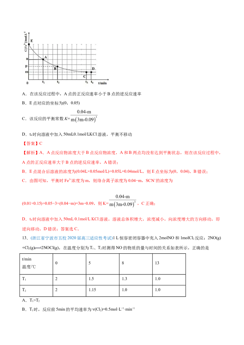 专题09反应速率、化学平衡-2020年高考化学真题与模拟题分类训练（教师版含解析）_05高考化学_新高考复习资料_2022年新高考资料_2022年一轮复习各版本