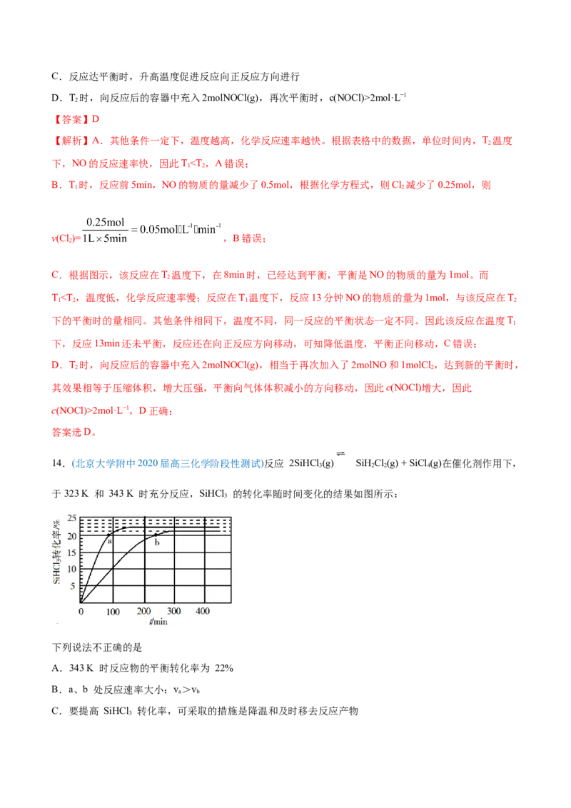 专题09反应速率、化学平衡-2020年高考化学真题与模拟题分类训练（教师版含解析）_05高考化学_新高考复习资料_2022年新高考资料_2022年一轮复习各版本