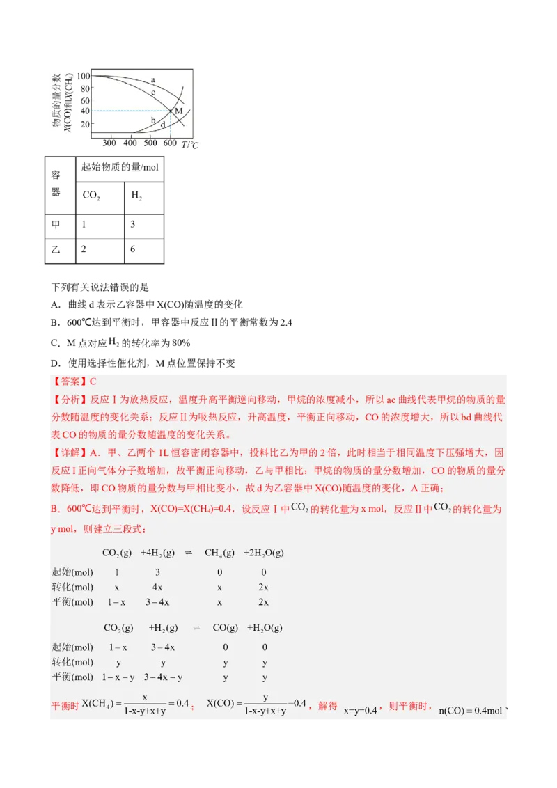 专项08化学反应速率与化学平衡-2023届高考化学二轮复习知识清单与专项练习（新高考专用）（解析版）_05高考化学_新高考复习资料_2023年新高考资料_二轮复习_选择题