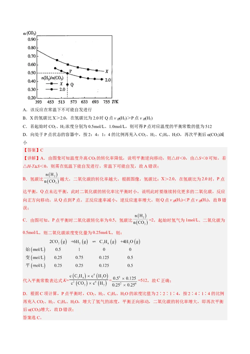 专项08化学反应速率与化学平衡-2023届高考化学二轮复习知识清单与专项练习（新高考专用）（解析版）_05高考化学_新高考复习资料_2023年新高考资料_二轮复习_选择题