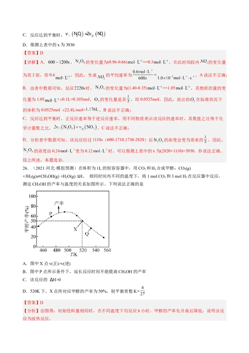 专项08化学反应速率与化学平衡-2023届高考化学二轮复习知识清单与专项练习（新高考专用）（解析版）_05高考化学_新高考复习资料_2023年新高考资料_二轮复习_选择题