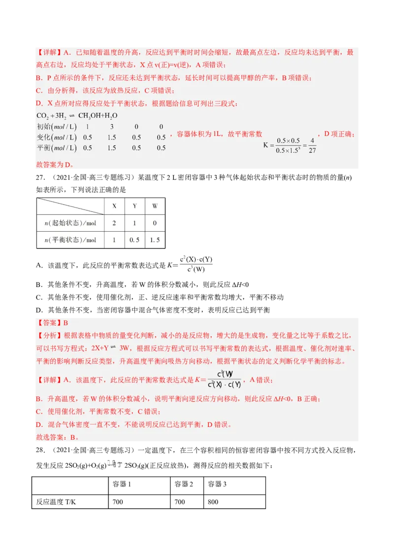 专项08化学反应速率与化学平衡-2023届高考化学二轮复习知识清单与专项练习（新高考专用）（解析版）_05高考化学_新高考复习资料_2023年新高考资料_二轮复习_选择题