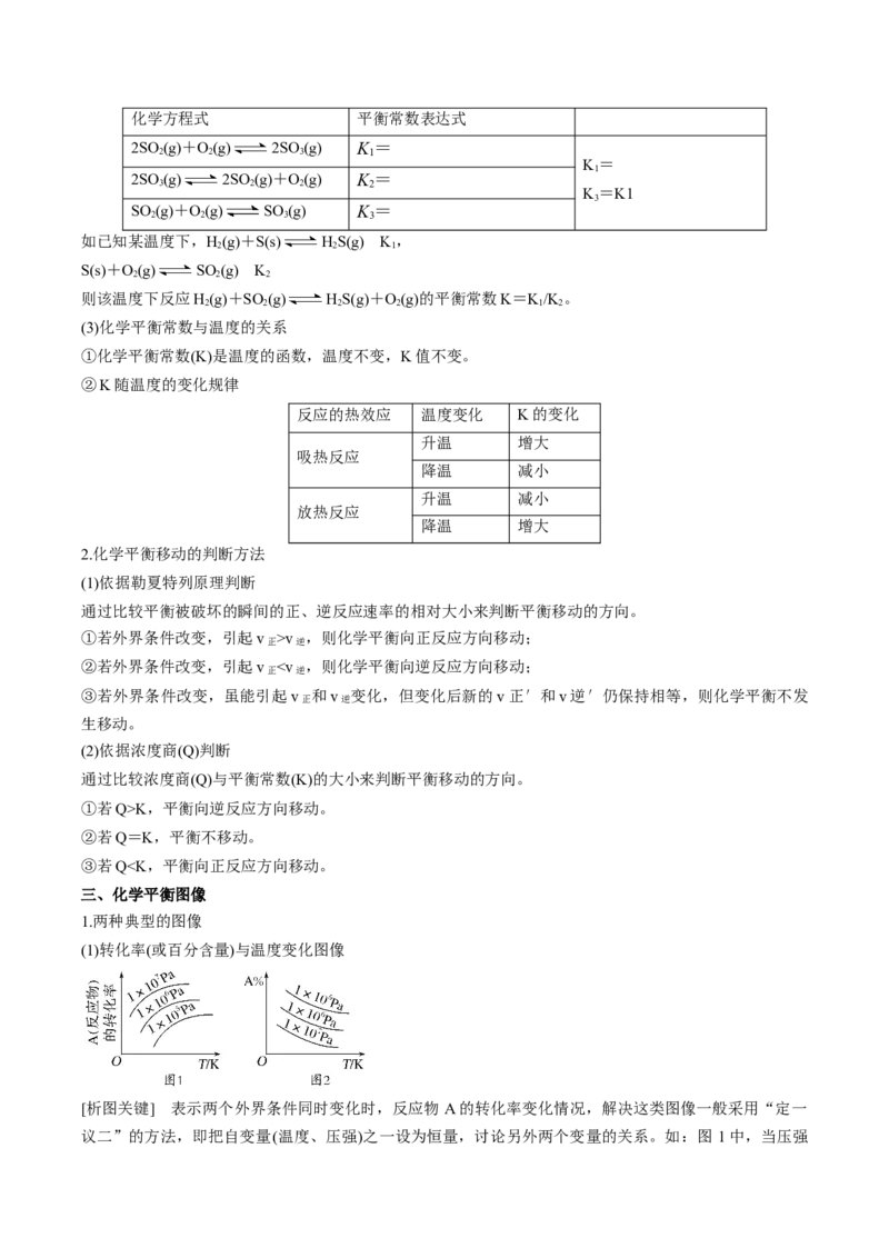 专项08化学反应速率与化学平衡-2023届高考化学二轮复习知识清单与专项练习（新高考专用）（解析版）_05高考化学_新高考复习资料_2023年新高考资料_二轮复习_选择题