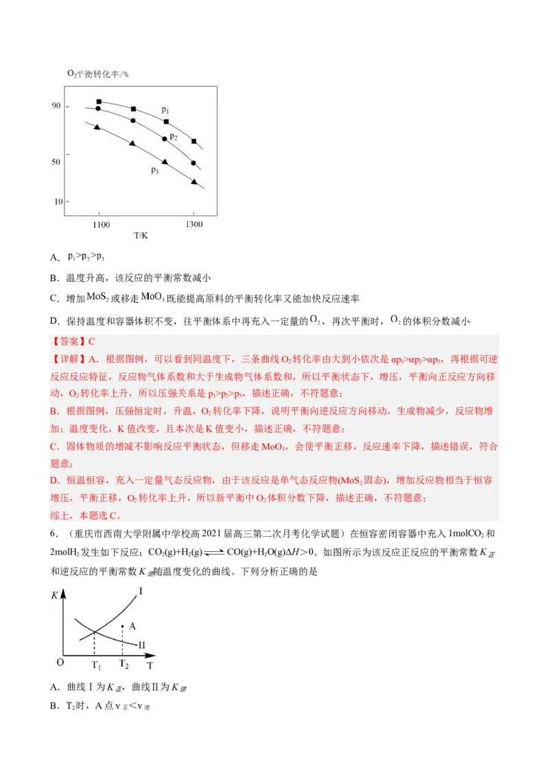 专项08化学反应速率与化学平衡-2023届高考化学二轮复习知识清单与专项练习（新高考专用）（解析版）_05高考化学_新高考复习资料_2023年新高考资料_二轮复习_选择题
