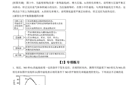 专项08化学反应速率与化学平衡-2023届高考化学二轮复习知识清单与专项练习（新高考专用）（解析版）_05高考化学_新高考复习资料_2023年新高考资料_二轮复习_选择题