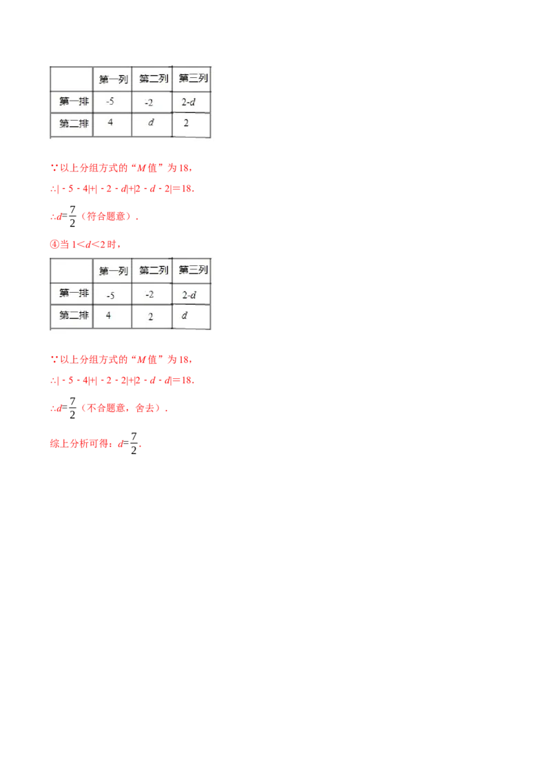 专题1.5新定义问题（压轴题专项讲练）（解析版）_初中数学人教版_7上-初中数学人教版_7上-初中数学人教版（旧版）赠送_07专项讲练