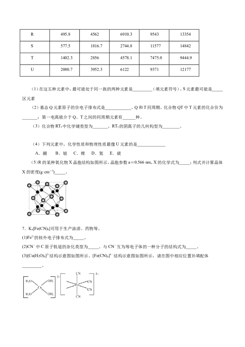 专题22物质结构与性质-2019年高考化学易错题汇总（原卷版）_05高考化学_新高考复习资料_2022年新高考资料_2022年一轮复习各版本_1.高考化学2022年一轮复习通用版_原卷版