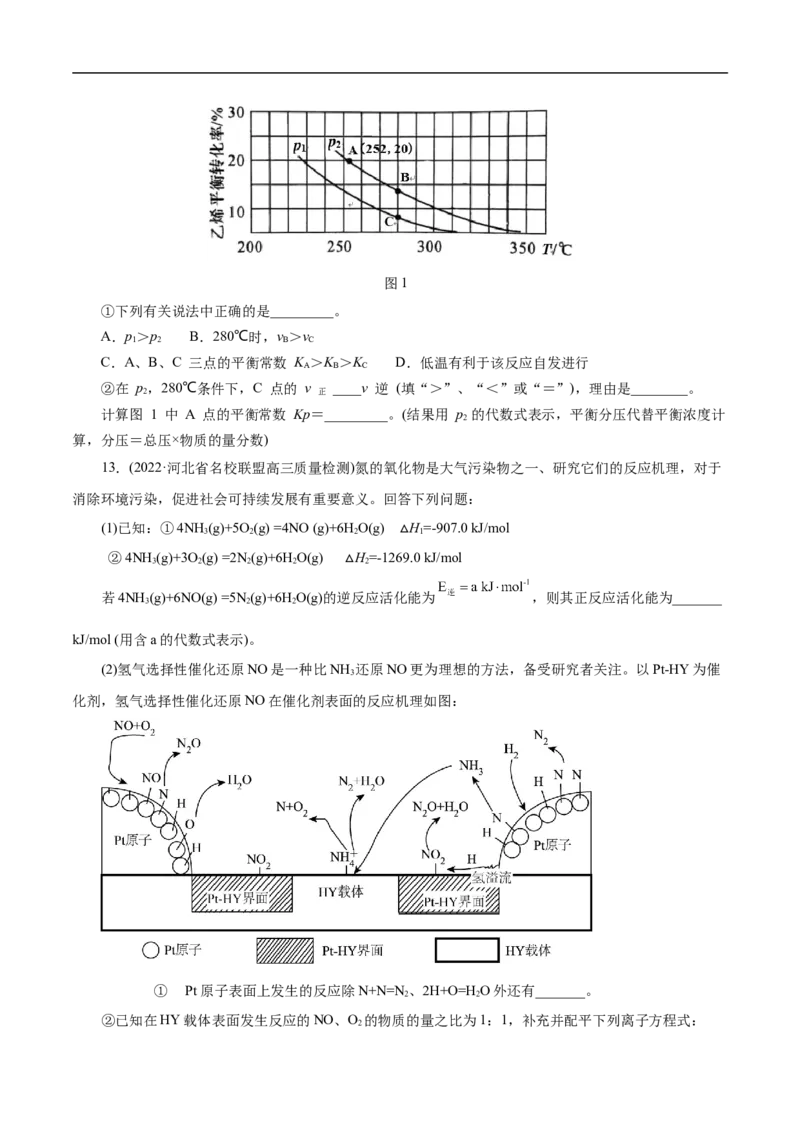 专项27Kp（原卷版）_05高考化学_新高考复习资料_2023年新高考资料_专项复习_2023年高考化学热点专项导航与精练（新高考专用）