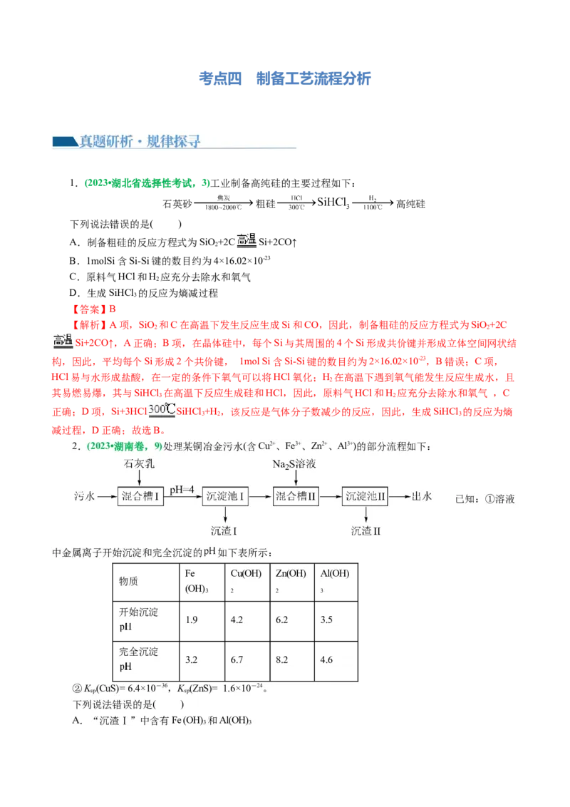 专题15化学实验基础(讲义)(解析版)_05高考化学_2024年新高考资料_2.2024二轮复习_2024年高考化学二轮复习讲练测（新教材新高考）