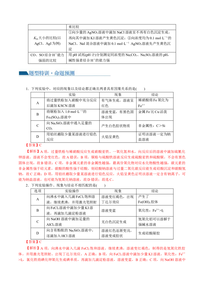 专题15化学实验基础(讲义)(解析版)_05高考化学_2024年新高考资料_2.2024二轮复习_2024年高考化学二轮复习讲练测（新教材新高考）