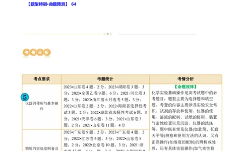 专题15化学实验基础(讲义)(解析版)_05高考化学_2024年新高考资料_2.2024二轮复习_2024年高考化学二轮复习讲练测（新教材新高考）