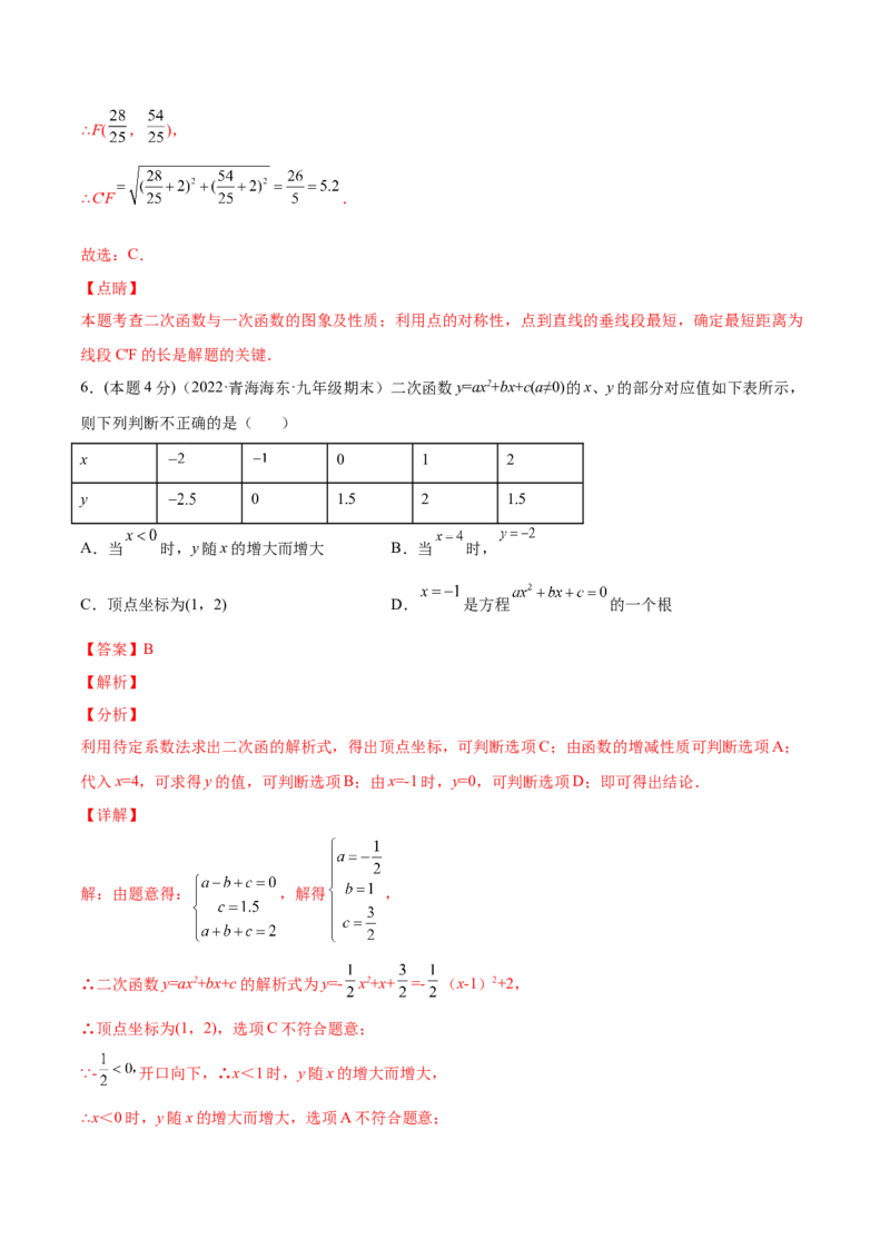 专题06二次函数的变换（课后小练）-解析版_初中数学人教版_9上-初中数学人教版_07专项讲练_一题三变系列九年级数学上册重要考点题型精讲精练(人教版)