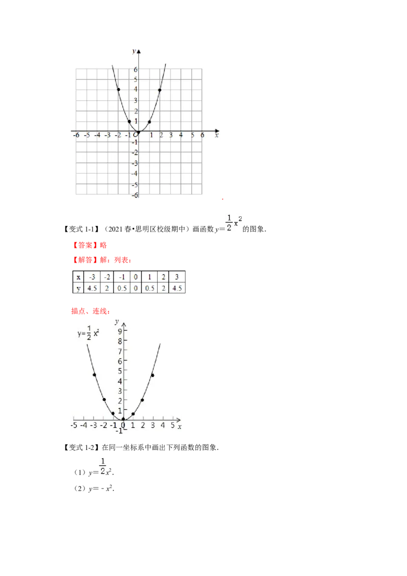 专题22.1.2二次函数y=ax&sup2;的图像和性质（知识解读）-2022-2023学年九年级数学上册《同步考点解读&bull;专题训练》（人教版）_初中数学人教版_9上-初中数学人教版_07专项讲练
