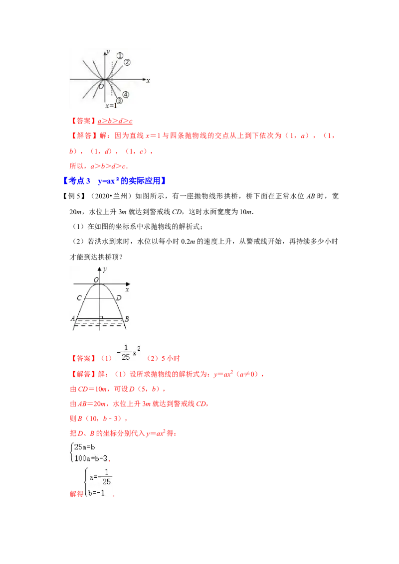 专题22.1.2二次函数y=ax&sup2;的图像和性质（知识解读）-2022-2023学年九年级数学上册《同步考点解读&bull;专题训练》（人教版）_初中数学人教版_9上-初中数学人教版_07专项讲练