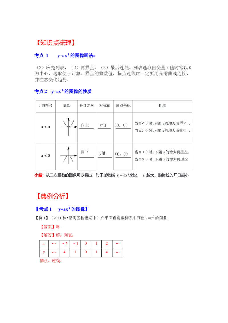 专题22.1.2二次函数y=ax&sup2;的图像和性质（知识解读）-2022-2023学年九年级数学上册《同步考点解读&bull;专题训练》（人教版）_初中数学人教版_9上-初中数学人教版_07专项讲练