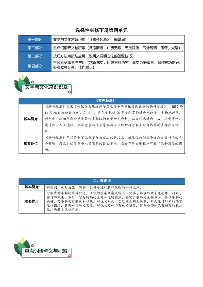 第四单元（知识清单）-（统编版选择性必修下册）_高语_高中语文_选择性必修下册_知识清单_305