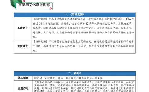 第四单元（知识清单）-（统编版选择性必修下册）_高语_高中语文_选择性必修下册_知识清单_305