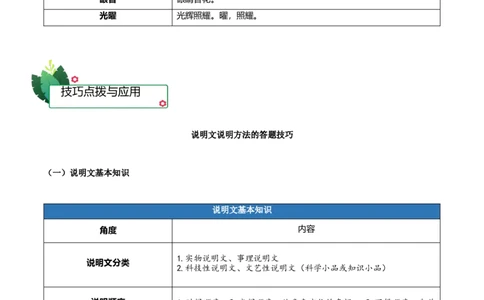 第四单元（知识清单）-（统编版选择性必修下册）_高语_高中语文_选择性必修下册_知识清单_305