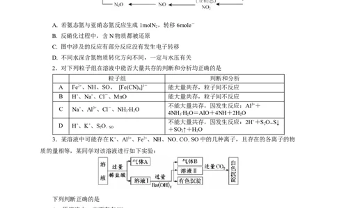 2024届高考化学一轮复习限时训练：《化学物质及其变化》专题17(学生版)_05高考化学_2024年新高考资料_3.2024专项复习_2024届高考化学一轮复习限时训练