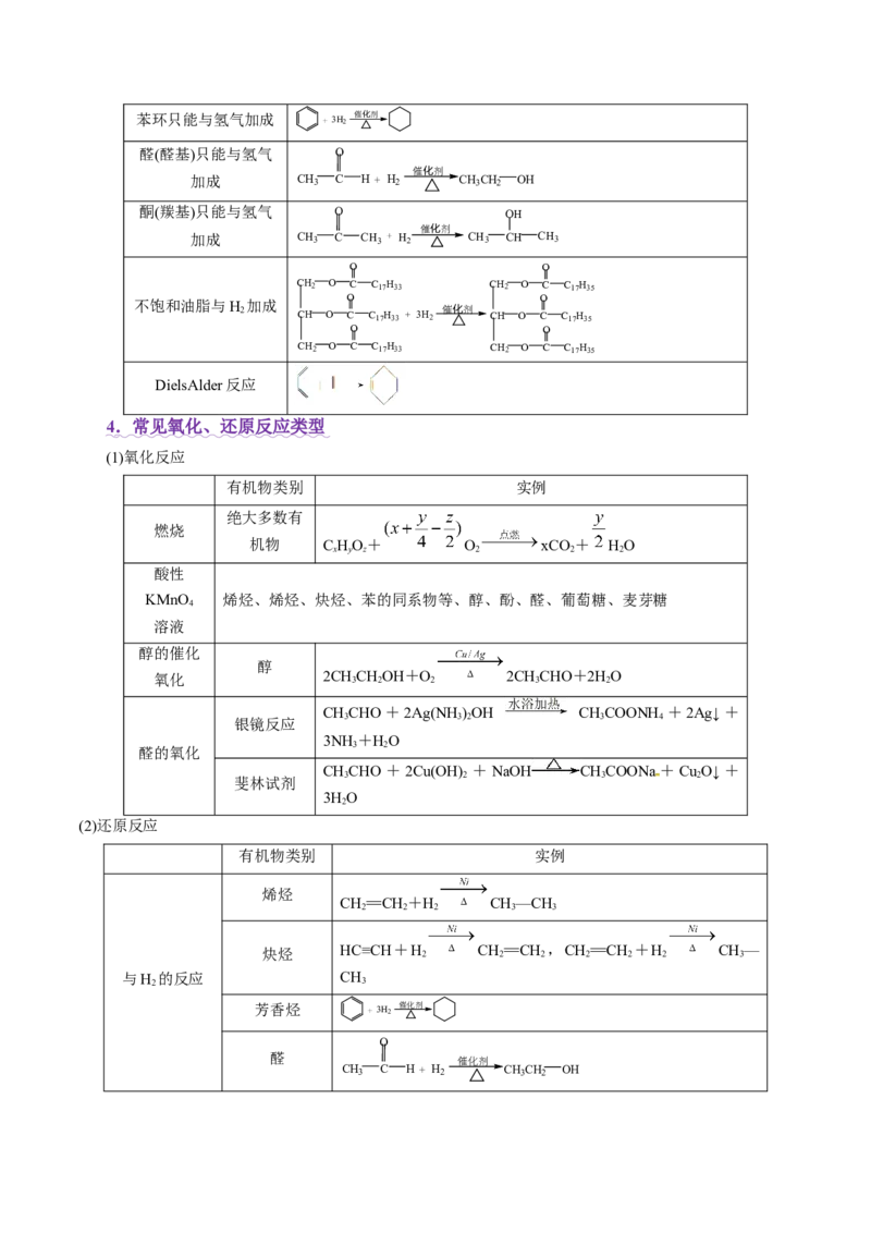 专题14大题突破&mdash;&mdash;有机合成与推斯（讲义）（原卷版）_05高考化学_2025年新高考资料_二轮复习_上好课2025年高考化学二轮复习讲练测（新高考通用）3379109_主题六有机化学