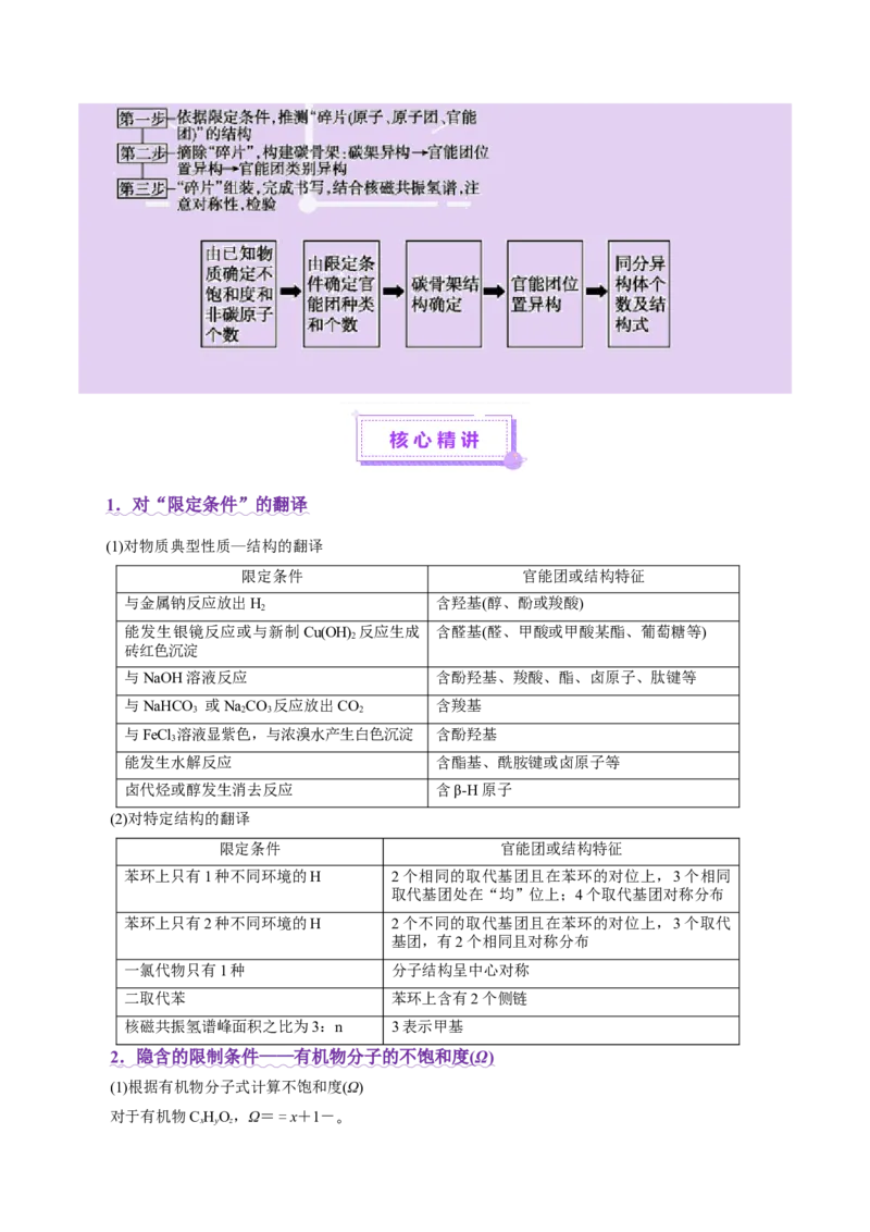 专题14大题突破&mdash;&mdash;有机合成与推斯（讲义）（原卷版）_05高考化学_2025年新高考资料_二轮复习_上好课2025年高考化学二轮复习讲练测（新高考通用）3379109_主题六有机化学