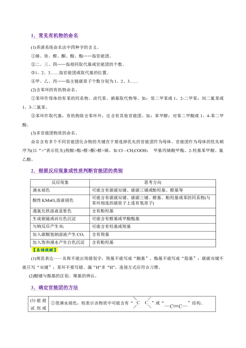 专题14大题突破&mdash;&mdash;有机合成与推斯（讲义）（原卷版）_05高考化学_2025年新高考资料_二轮复习_上好课2025年高考化学二轮复习讲练测（新高考通用）3379109_主题六有机化学