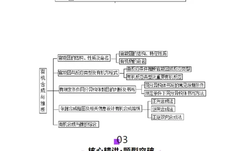 专题14大题突破&mdash;&mdash;有机合成与推斯（讲义）（原卷版）_05高考化学_2025年新高考资料_二轮复习_上好课2025年高考化学二轮复习讲练测（新高考通用）3379109_主题六有机化学