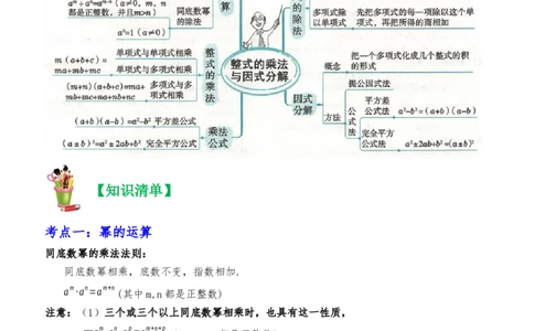 清单04整式的乘法与因式分解（五大考点梳理+题型解读+核心素养提升+中考聚焦）（教师版）_初中数学_八年级数学上册（人教版）_期末专项复习-U276_2024版