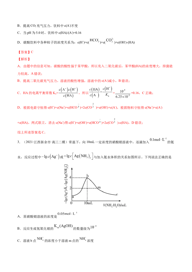 专题10水溶液中的离子平衡-2021年高考真题和模拟题化学分项汇编（解析版）_05高考化学_新高考复习资料_2022年新高考资料_2021年高考真题和模拟题化学分项汇编（全国通用）
