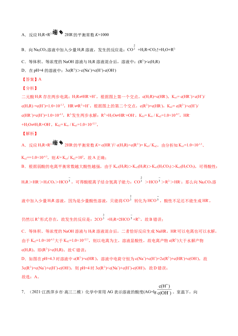 专题10水溶液中的离子平衡-2021年高考真题和模拟题化学分项汇编（解析版）_05高考化学_新高考复习资料_2022年新高考资料_2021年高考真题和模拟题化学分项汇编（全国通用）