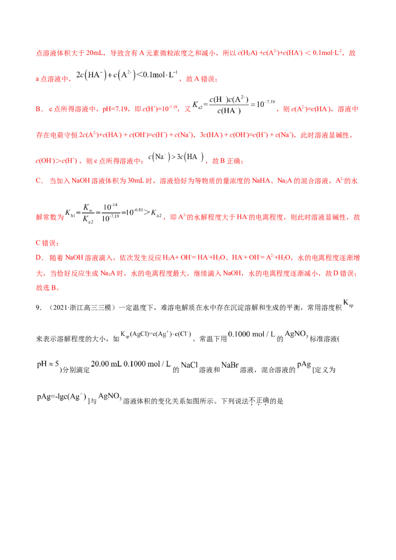 专题10水溶液中的离子平衡-2021年高考真题和模拟题化学分项汇编（解析版）_05高考化学_新高考复习资料_2022年新高考资料_2021年高考真题和模拟题化学分项汇编（全国通用）