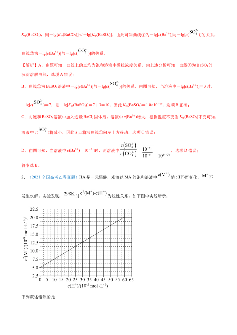 专题10水溶液中的离子平衡-2021年高考真题和模拟题化学分项汇编（解析版）_05高考化学_新高考复习资料_2022年新高考资料_2021年高考真题和模拟题化学分项汇编（全国通用）