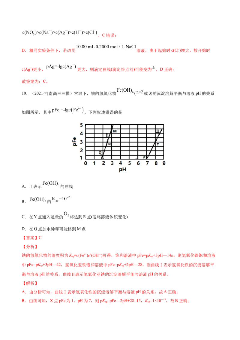 专题10水溶液中的离子平衡-2021年高考真题和模拟题化学分项汇编（解析版）_05高考化学_新高考复习资料_2022年新高考资料_2021年高考真题和模拟题化学分项汇编（全国通用）