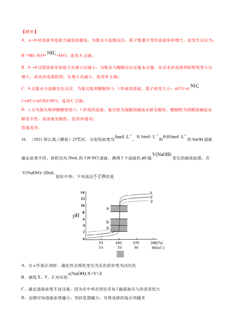 专题10水溶液中的离子平衡-2021年高考真题和模拟题化学分项汇编（解析版）_05高考化学_新高考复习资料_2022年新高考资料_2021年高考真题和模拟题化学分项汇编（全国通用）