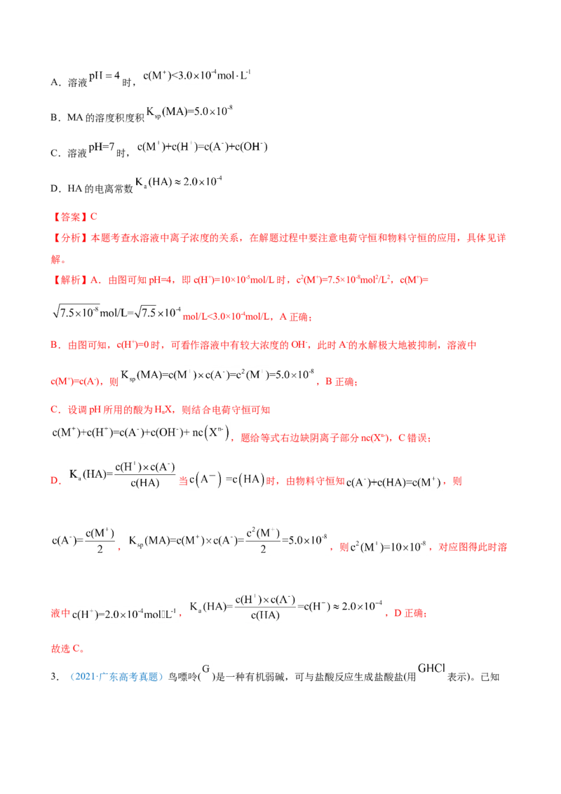 专题10水溶液中的离子平衡-2021年高考真题和模拟题化学分项汇编（解析版）_05高考化学_新高考复习资料_2022年新高考资料_2021年高考真题和模拟题化学分项汇编（全国通用）