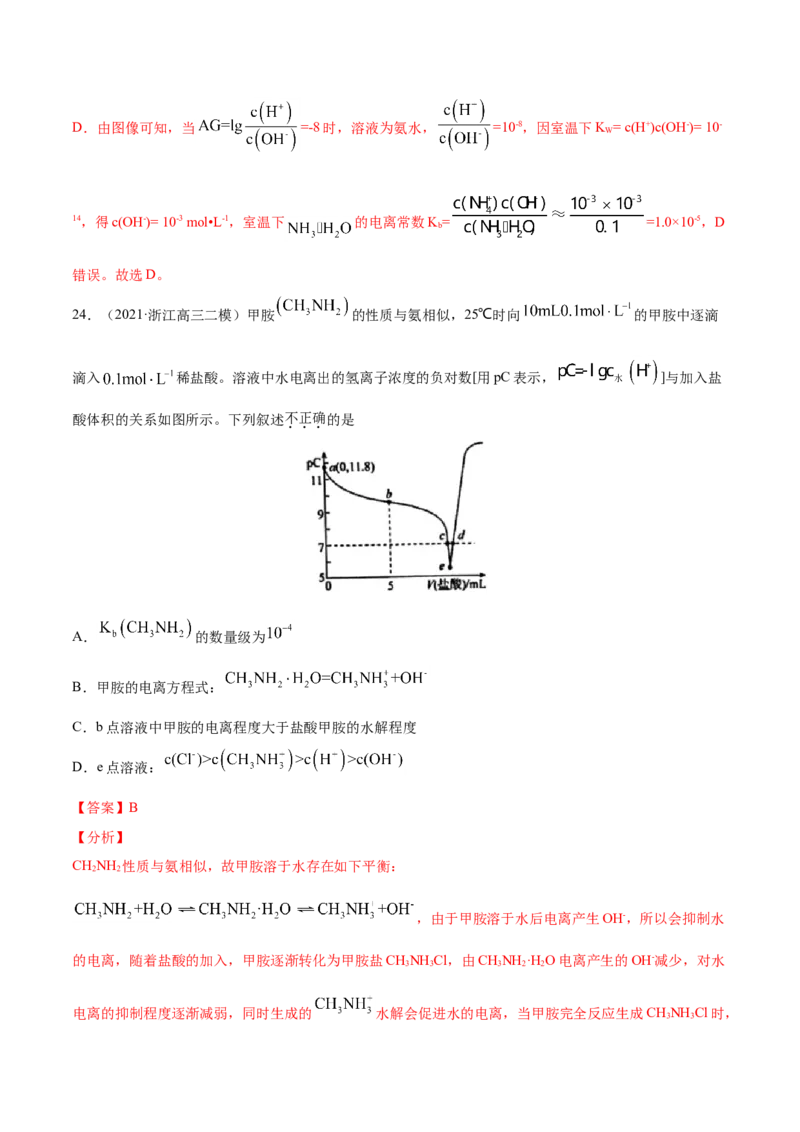 专题10水溶液中的离子平衡-2021年高考真题和模拟题化学分项汇编（解析版）_05高考化学_新高考复习资料_2022年新高考资料_2021年高考真题和模拟题化学分项汇编（全国通用）