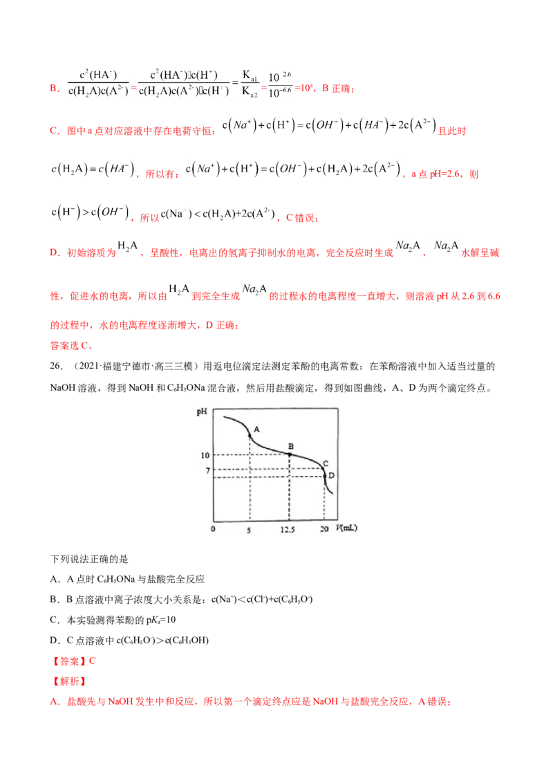 专题10水溶液中的离子平衡-2021年高考真题和模拟题化学分项汇编（解析版）_05高考化学_新高考复习资料_2022年新高考资料_2021年高考真题和模拟题化学分项汇编（全国通用）