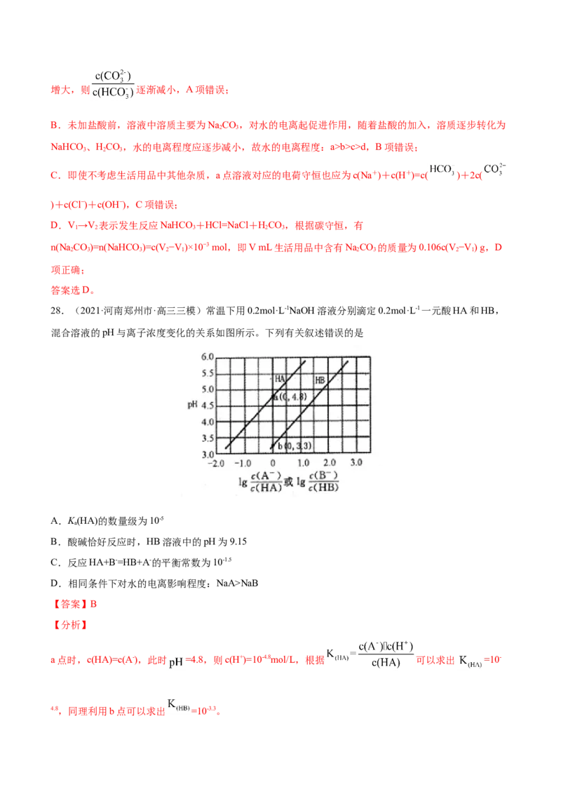 专题10水溶液中的离子平衡-2021年高考真题和模拟题化学分项汇编（解析版）_05高考化学_新高考复习资料_2022年新高考资料_2021年高考真题和模拟题化学分项汇编（全国通用）