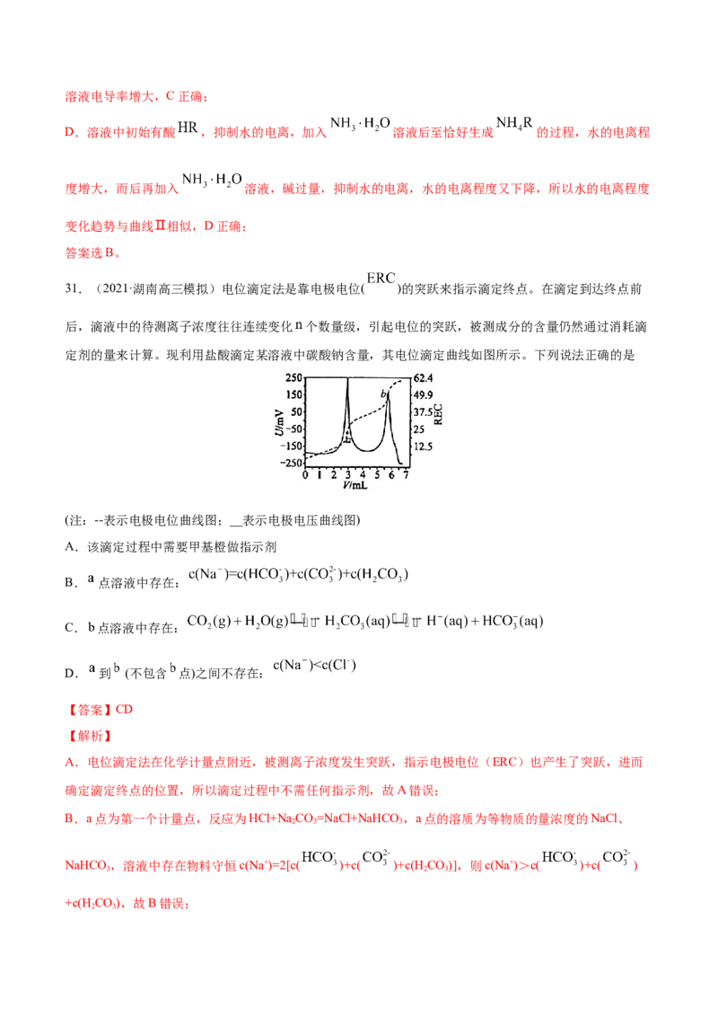 专题10水溶液中的离子平衡-2021年高考真题和模拟题化学分项汇编（解析版）_05高考化学_新高考复习资料_2022年新高考资料_2021年高考真题和模拟题化学分项汇编（全国通用）