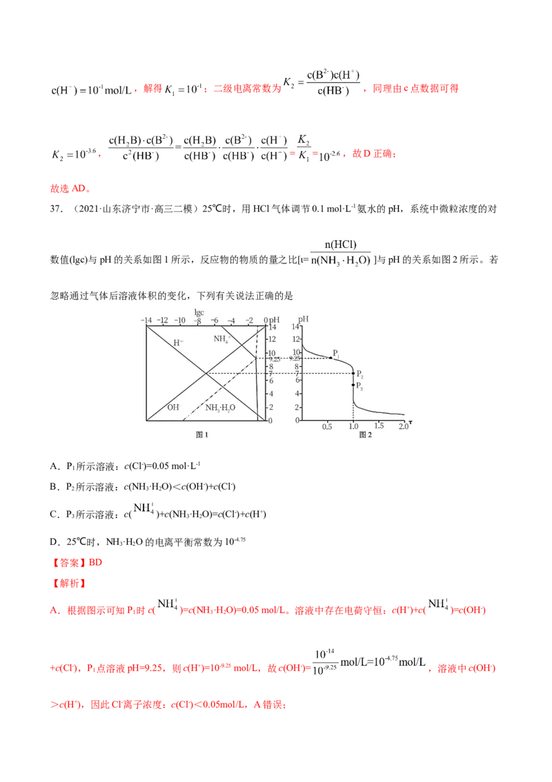 专题10水溶液中的离子平衡-2021年高考真题和模拟题化学分项汇编（解析版）_05高考化学_新高考复习资料_2022年新高考资料_2021年高考真题和模拟题化学分项汇编（全国通用）