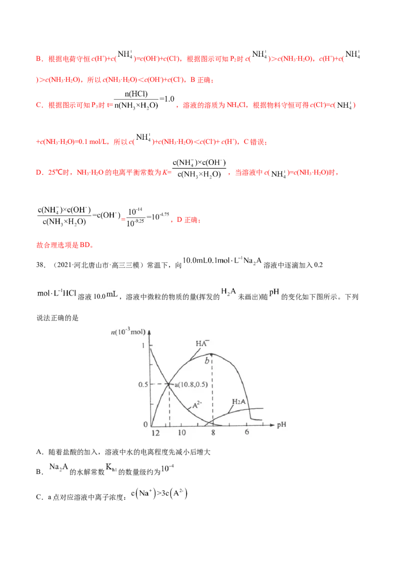 专题10水溶液中的离子平衡-2021年高考真题和模拟题化学分项汇编（解析版）_05高考化学_新高考复习资料_2022年新高考资料_2021年高考真题和模拟题化学分项汇编（全国通用）