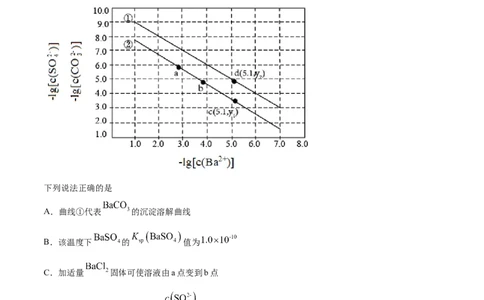 专题10水溶液中的离子平衡-2021年高考真题和模拟题化学分项汇编（解析版）_05高考化学_新高考复习资料_2022年新高考资料_2021年高考真题和模拟题化学分项汇编（全国通用）