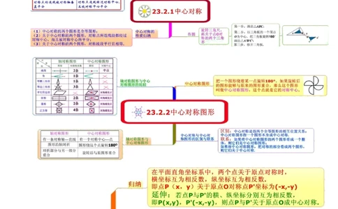 专题08中心对称综合题（解析版）_初中数学人教版_9上-初中数学人教版_07专项讲练_培优方案九年级数学上册章节重点复习考点讲义（人教版）_专题08中心对称综合题