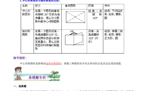专题08中心对称综合题（解析版）_初中数学人教版_9上-初中数学人教版_07专项讲练_培优方案九年级数学上册章节重点复习考点讲义（人教版）_专题08中心对称综合题