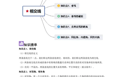 第01讲相交线（6个知识点+6种题型+强化训练）（教师版）_初中数学_七年级数学下册（人教版）_常见题型通关讲解练-V3