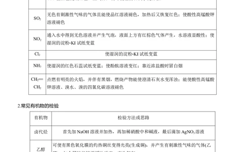 专题七　选择题专攻3　物质的检验与鉴别淘宝店：红太阳资料库_05高考化学_2025年新高考资料_二轮复习_2025年高考化学大二轮_2025化学二轮复习_专题七　化学实验